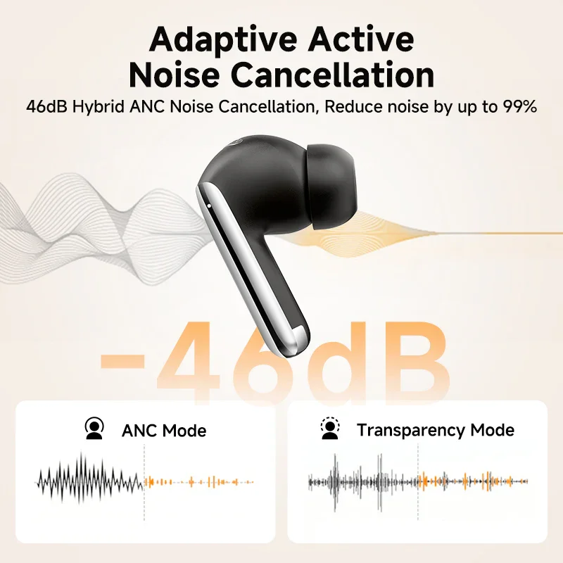 QCY MeloBuds Pro Wireless Earbuds, 46dB Hybrid ANC, Hi-Res & LDAC - Image 26